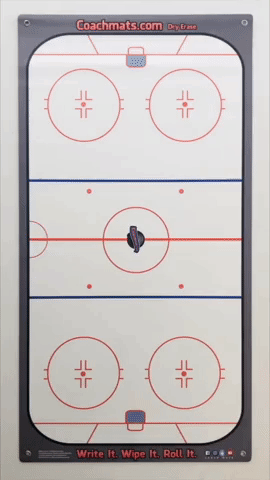 Ice Hockey Coaching Dry Erase Whiteboard Coachmat