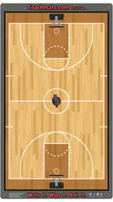 Rollable Basketball Coaching Dry Erase Whiteboard Coachmat
