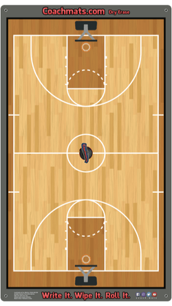 Rollable Basketball Coaching Dry Erase Whiteboard Coachmat